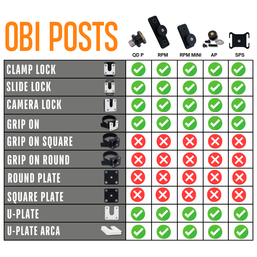 OBi LINK SYSTEM -- QUICK DETACH POST