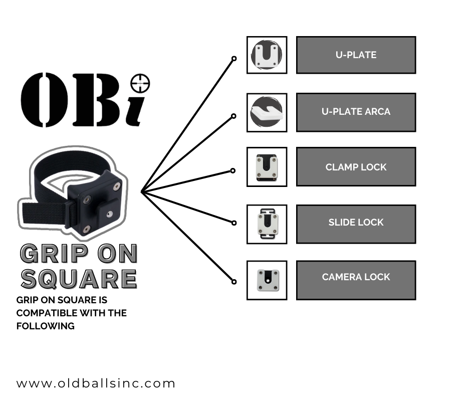 OBi LINK SYSTEM -- GRIP ON Posts