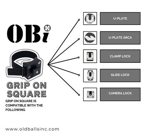 OBi LINK SYSTEM -- GRIP ON Posts