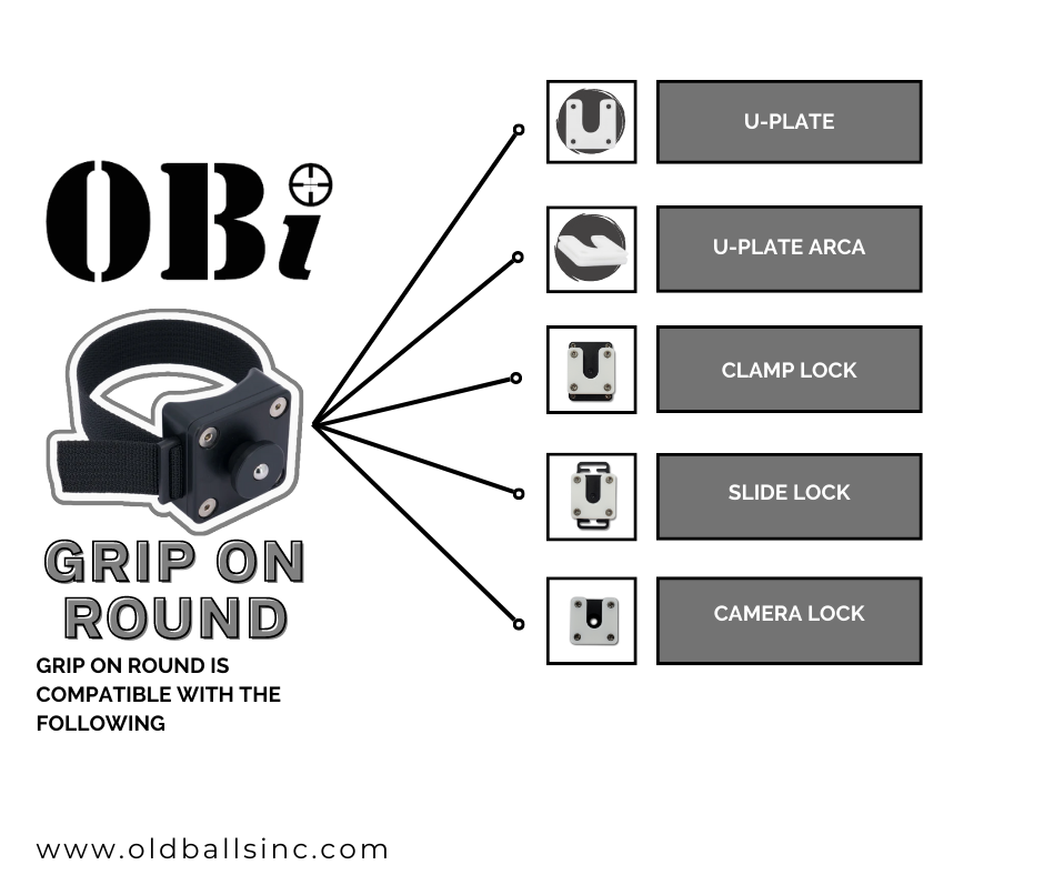 OBi LINK SYSTEM -- GRIP ON Posts